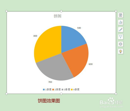 word中怎样插入饼图