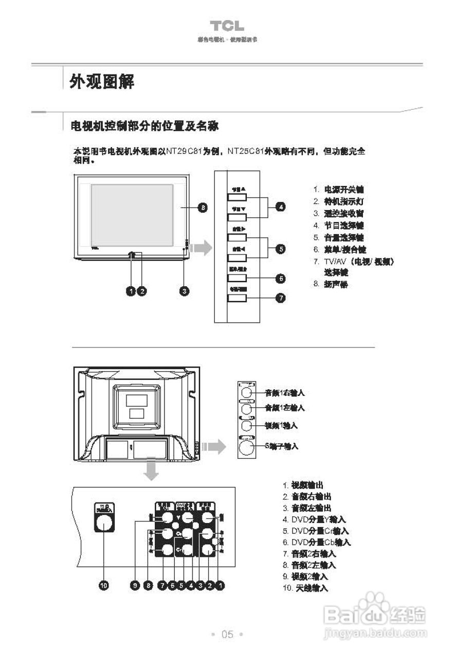 tcl王牌nt29c81彩电使用说明书