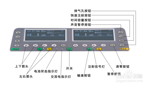 输液泵的注意事项