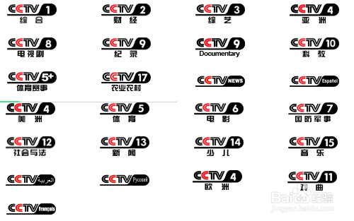 如何在电脑上观看央视cctv全套节目的电视直播?