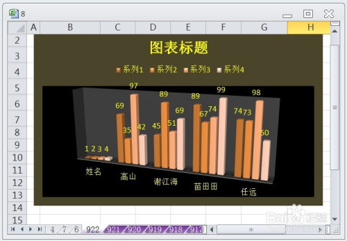 excel怎么让三维簇状柱形图显示布局2效果