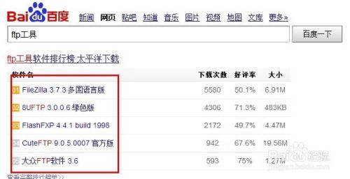 ftp上传工具怎么使用,网站上传资源共享工具