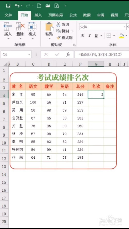excel成绩排名