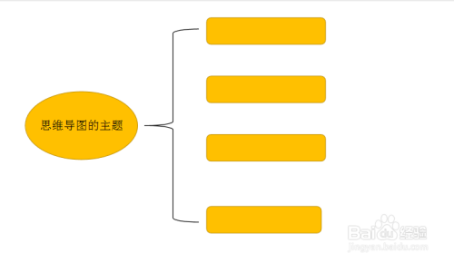 思维导图怎么画