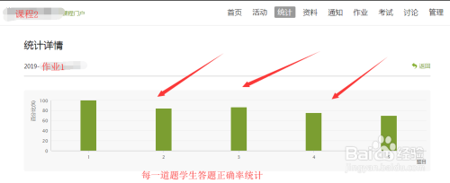 超星泛雅学习平台如何查看学生的章节测验成绩