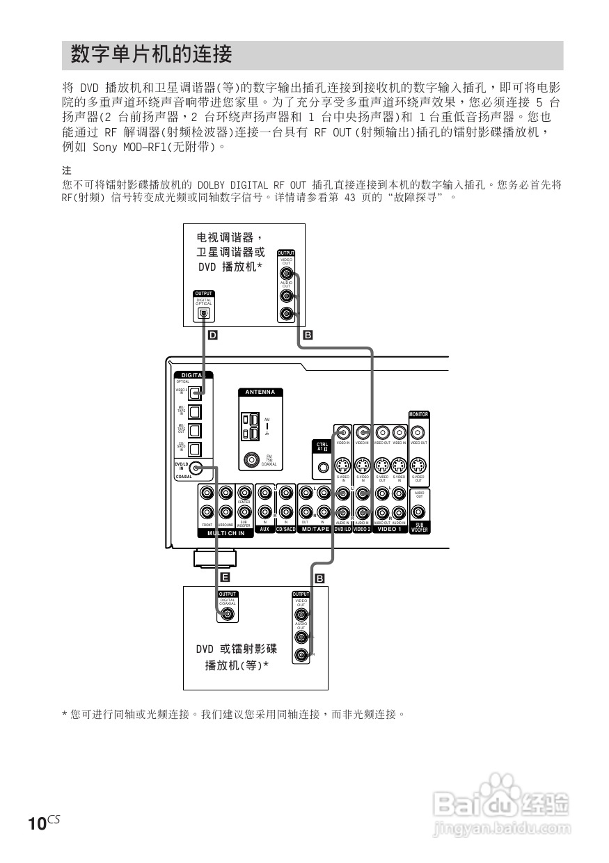 索尼str-de685功放使用说明书:[3]