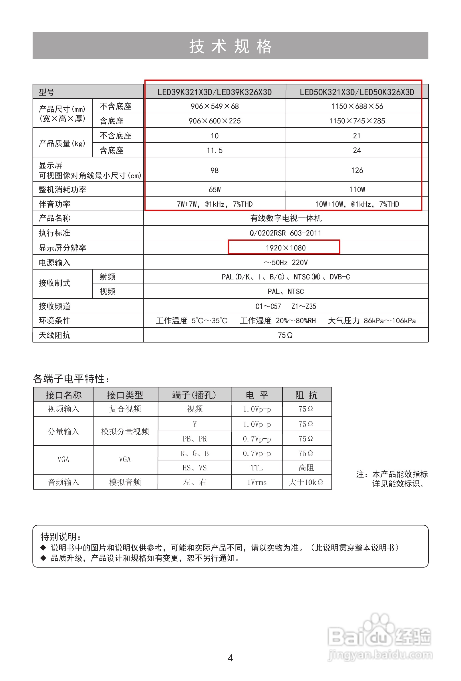 海信led39k326x3d液晶彩电使用说明书:[1]