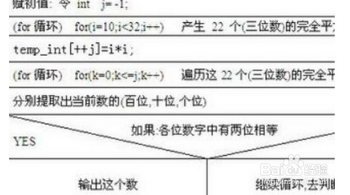 游戏/数码 电脑 > 电脑软件 1 n-s图又被称作为盒图或ns图它的英文