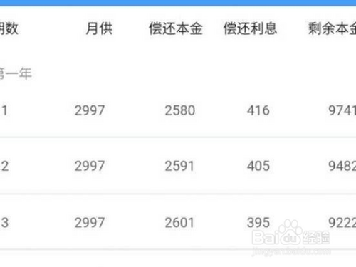 车贷还完了如何查询银行流水 全网资源