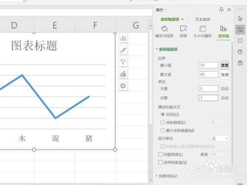 wps表格折线图如何修改坐标轴数字上下限