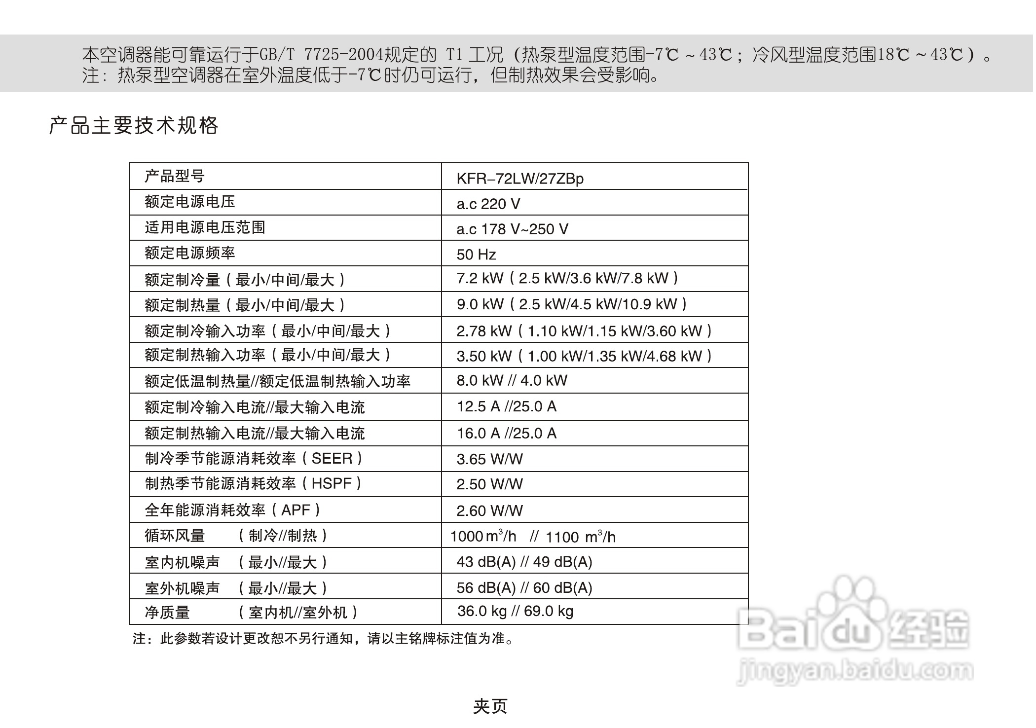 海信空调器kfr-72lw/27zbp型使用说明书:[3]