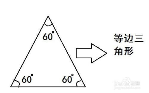 等边三角形的判定方法