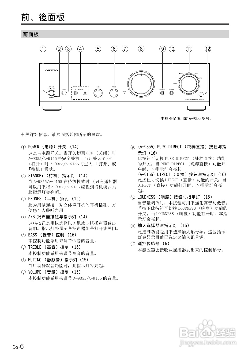安桥音箱功放a-9355型使用说明书