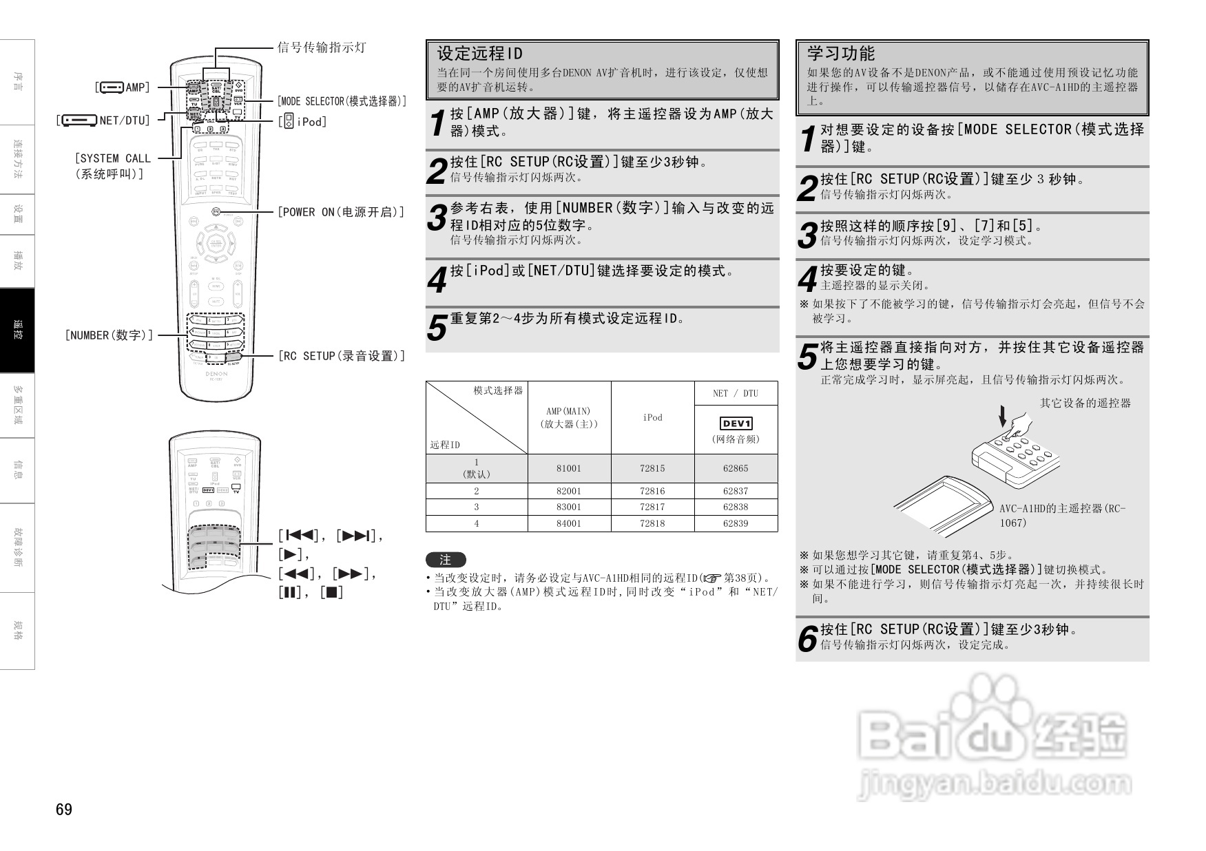 天龙avc-a1hda功放使用说明书:[4]