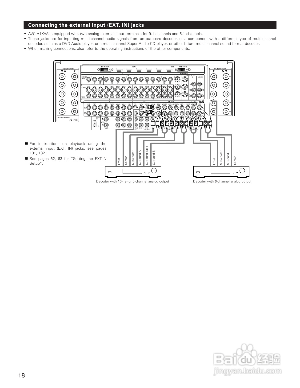 denon avc-a1xva功放安装说明书:[1]