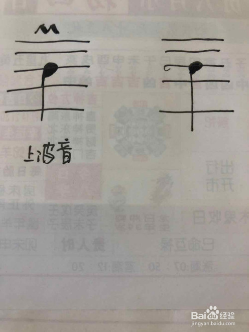 上下波音记号画法