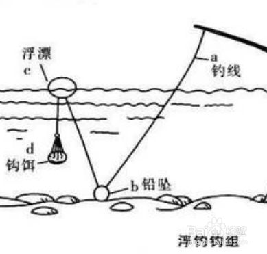 海竿安装使用教程