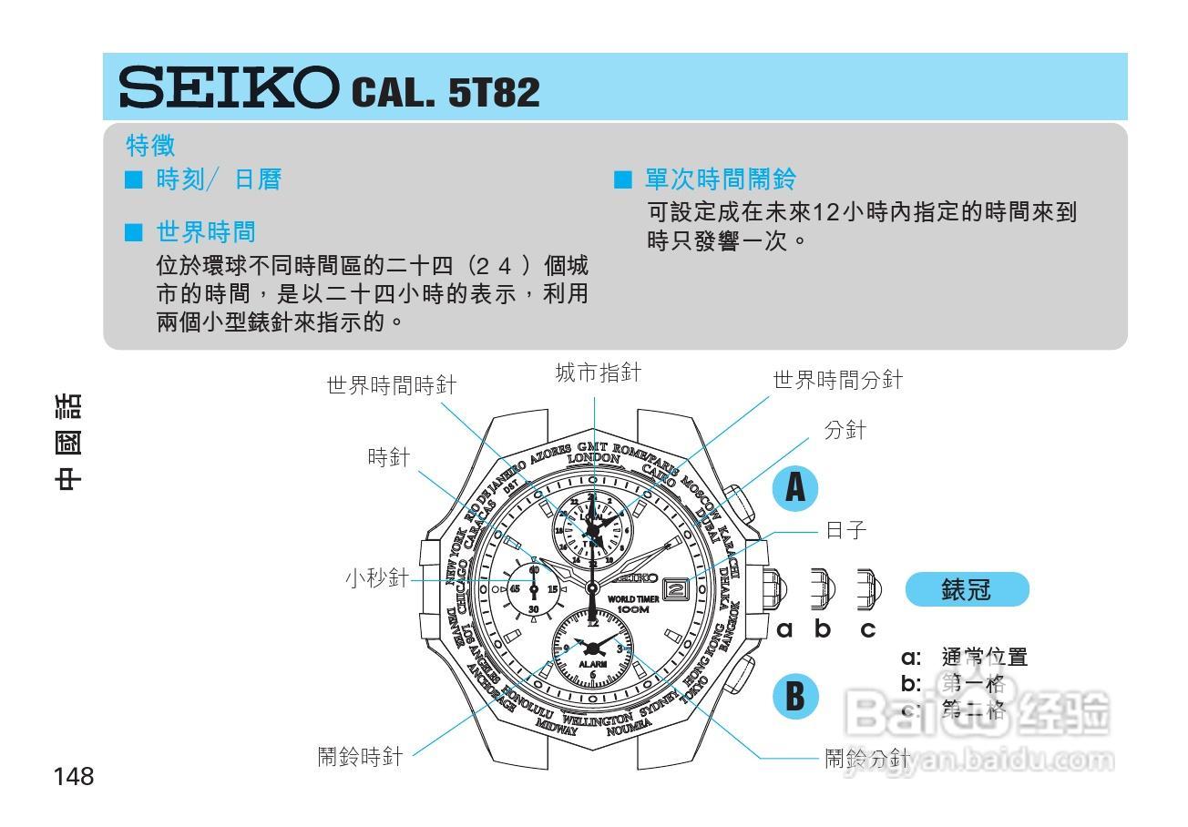 精工5t82型石英机芯手表说明书:[1]