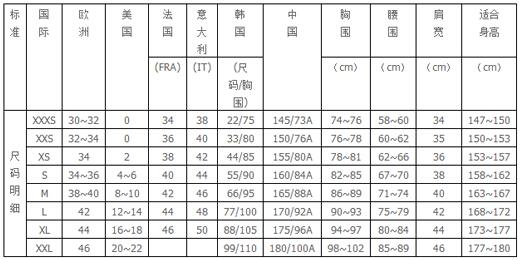 衣服的尺寸。S、M、L、XL。XXL分别代表什么样的尺寸啊？哪个是大点的啊