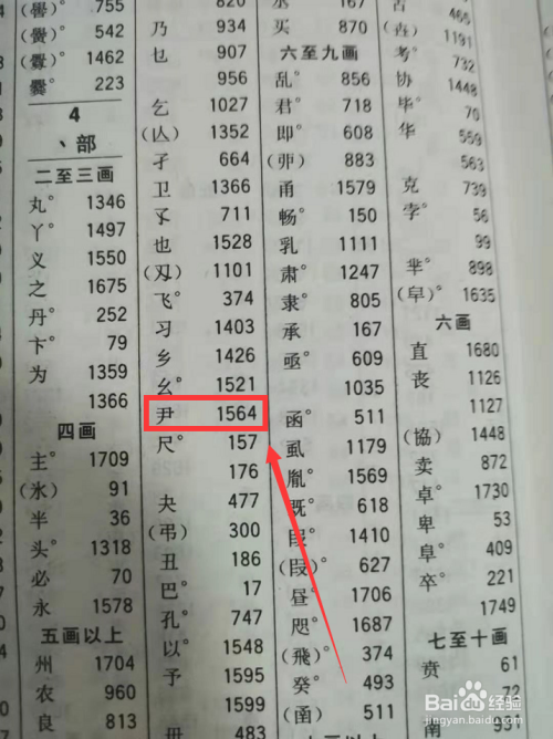 尹字使用什么部首查字典