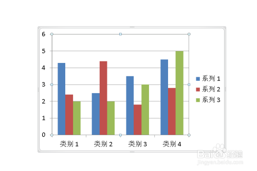 ppt如何制作柱形图表动图?