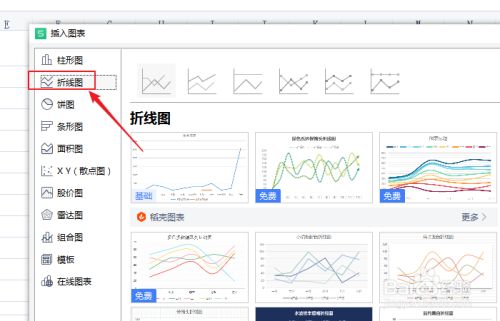 如何将excel表格数据制作成折线图表?