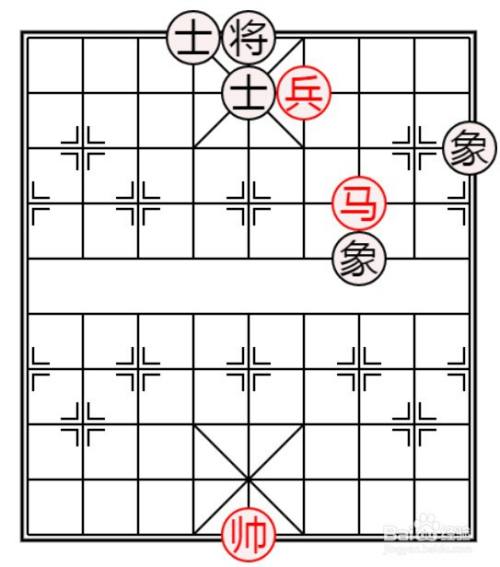 象棋残局之马低兵巧破士象全的布局