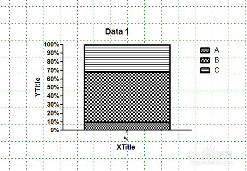 如何用graphpad prism5 做柱状百分比堆积图