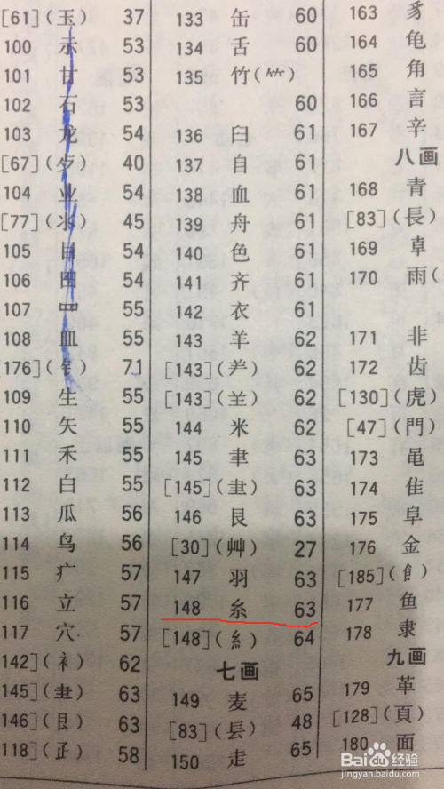 紫的部首查字法怎么查