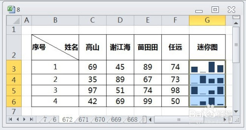 excel如何更改迷你图的类型和样式