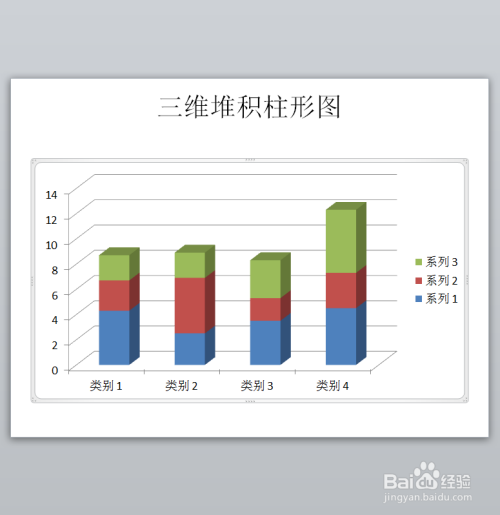 ppt如何创建三维堆积柱形图