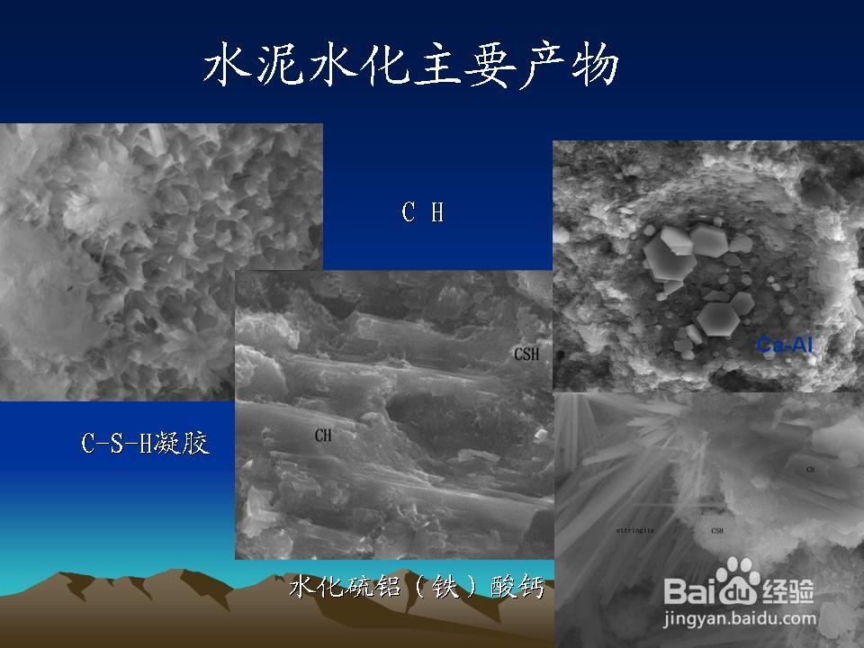 水泥的水化硬化水泥水化主要产物水泥材料碱的形成水泥抗碱剂系列产品