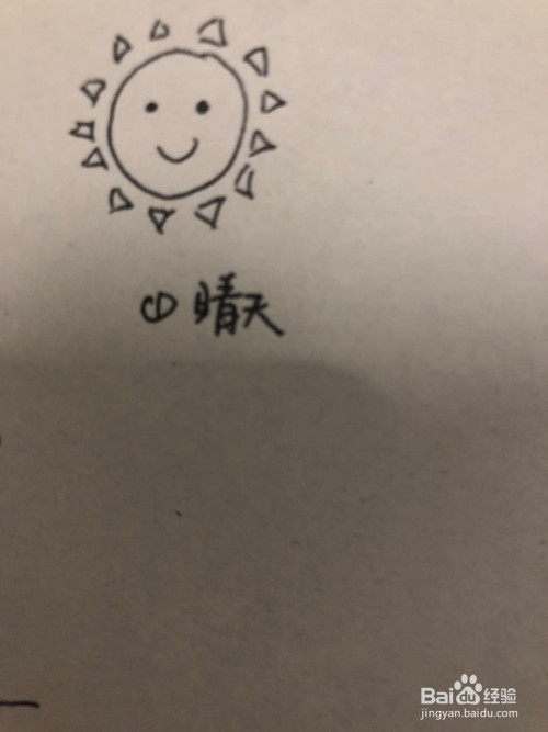 各种天气的简笔画之晴天,代表阳光明媚的天气状况