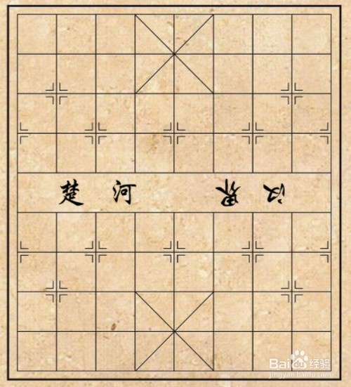 我们再看下象棋走棋的棋盘,楚河与汉界将棋盘一分为二