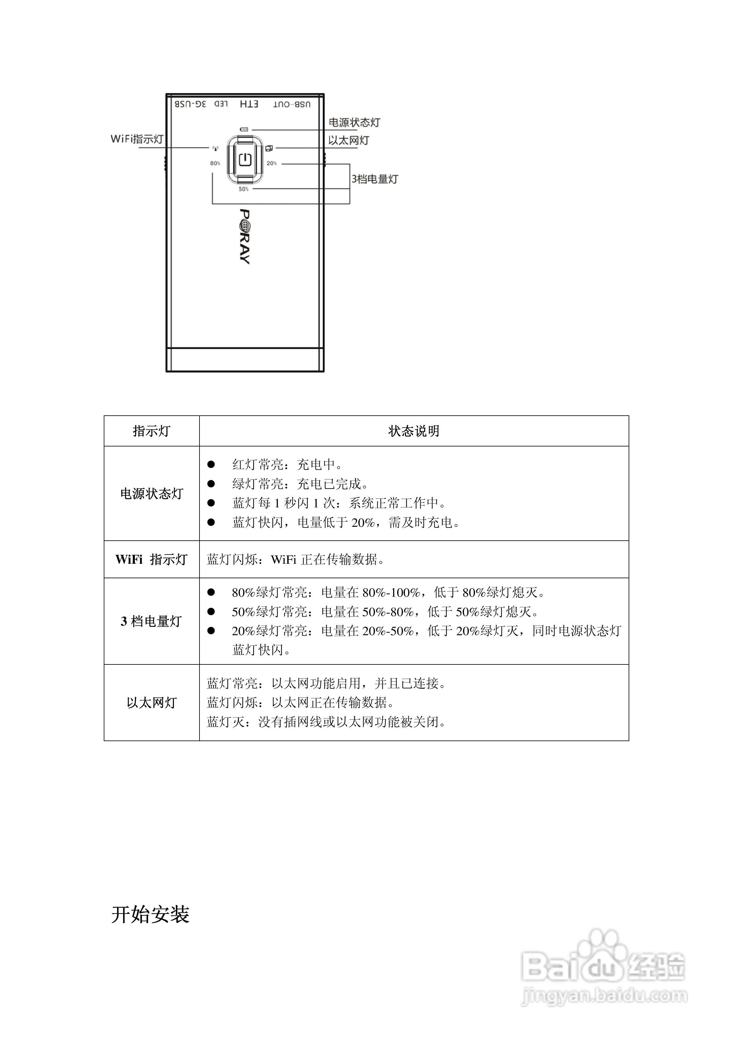 3g路由器&移动电源一体机prp-q5快速安装说明书