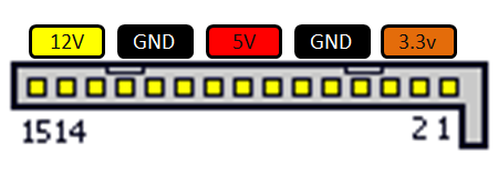 sata硬盘接口怎样接线