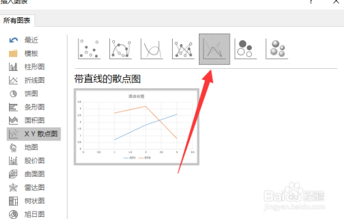 word怎么制作带直线的散点图