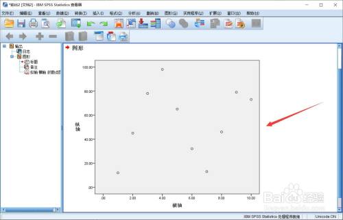 spss散点图怎么做