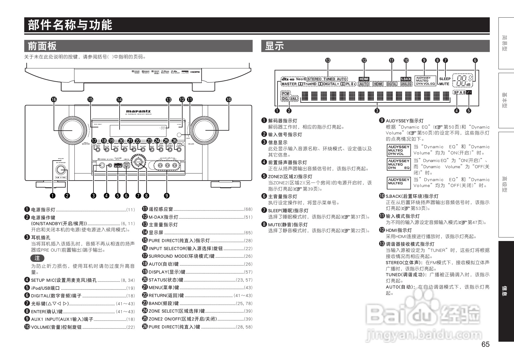 马兰士sr5005功放使用说明书:[4]