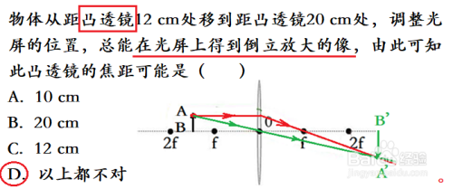 教你应用"2fuf"确定凸透镜焦距及注意事项