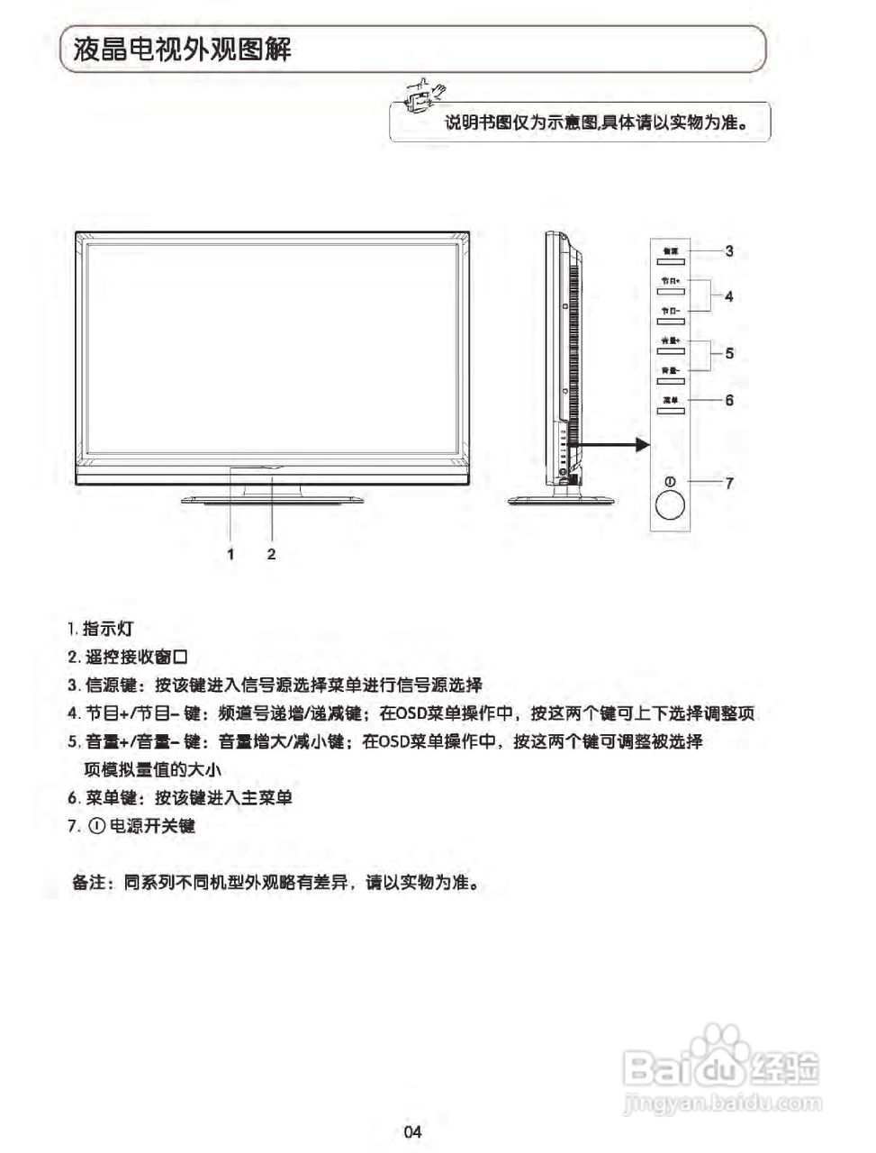 tcl王牌l42c19液晶彩电使用说明书