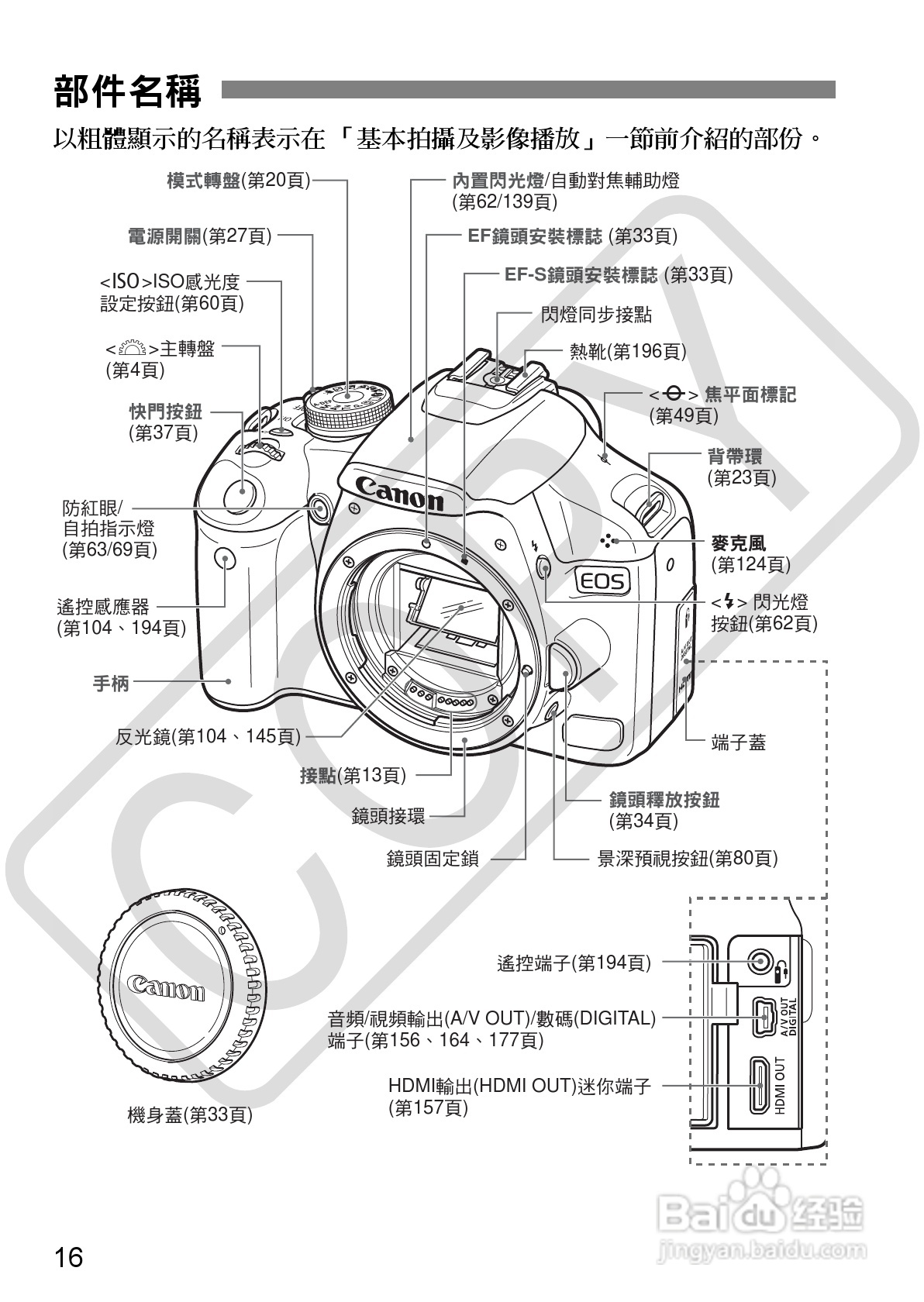 佳能eos 500d数码相机使用说明书[2]