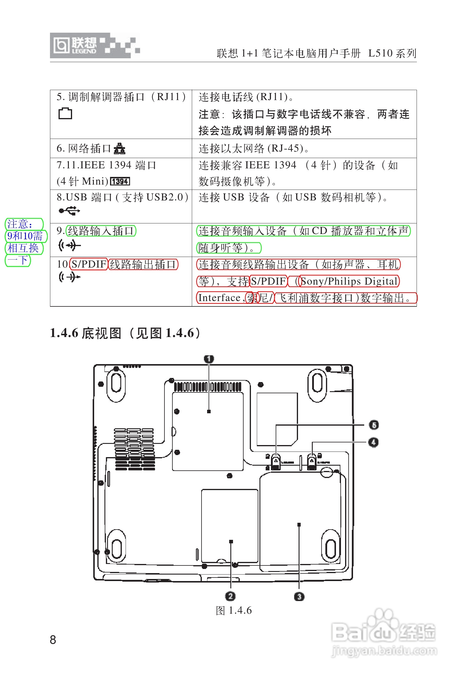 联想1 1笔记本电脑使用说明书:[2]