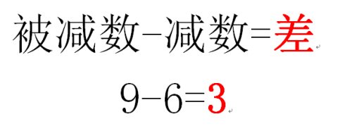 减数 被减数 差是怎样区分的?