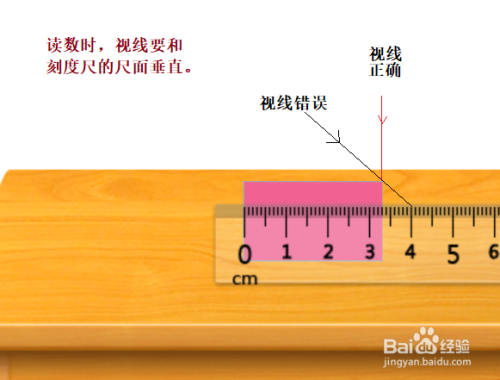 小学二年级尺子测量注意事项