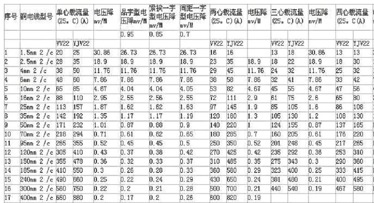 百度知道 全球领先中文互动问答平台