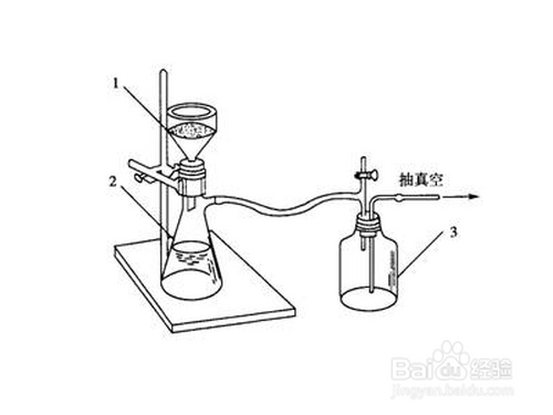 抽滤的操作过程及注意事项?