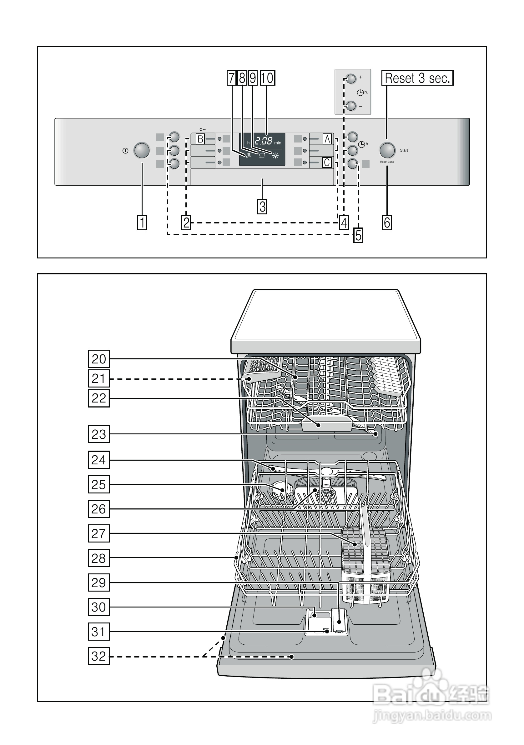 博世smi40m35eu大容量系列嵌入式洗碗机使用说明书:[1