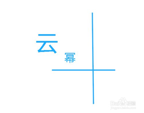 云幂和云幂的袖珍罐解析