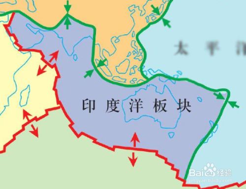 地球六大板块是什么